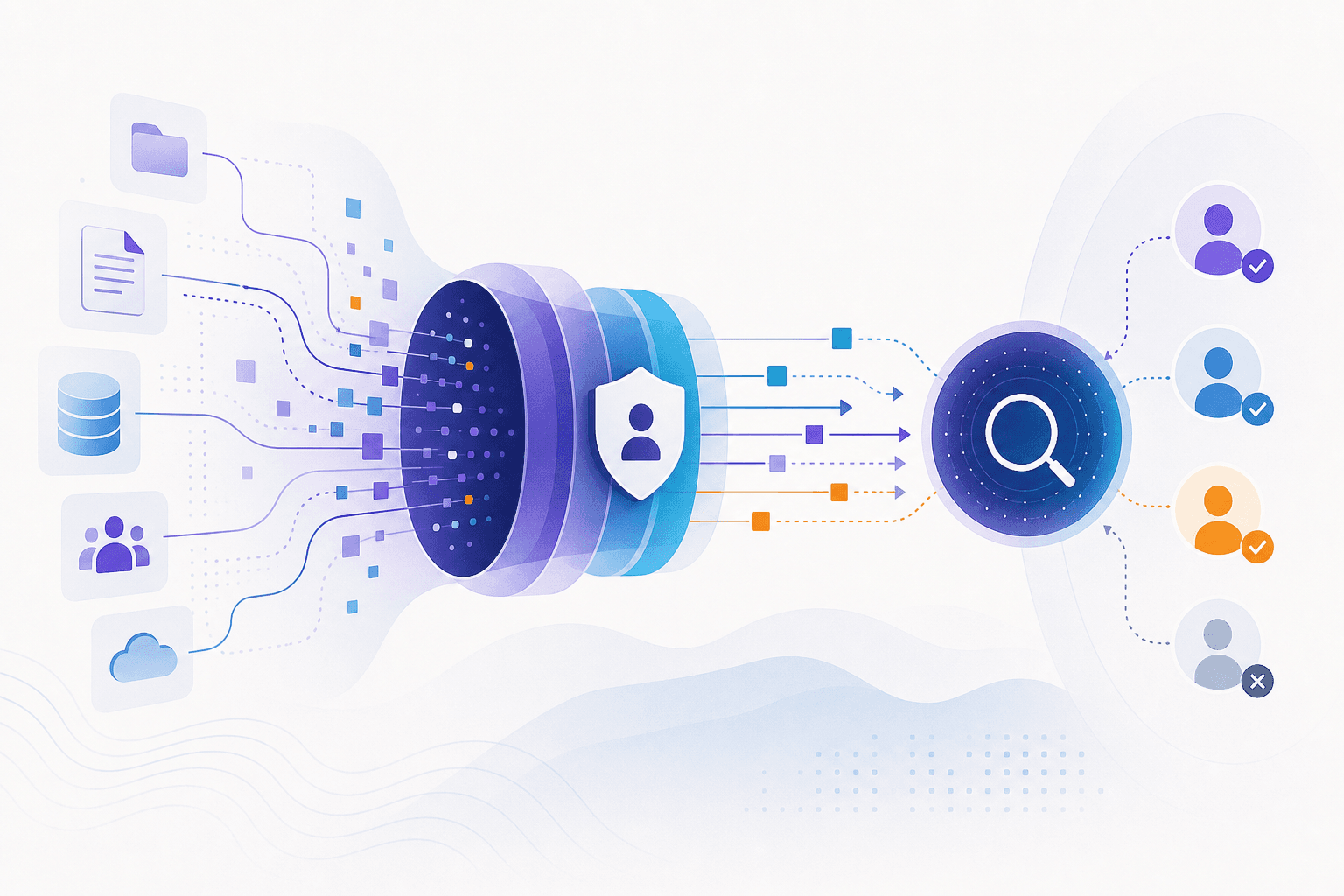Designing Permission-Aware Retrieval for Internal AI Search