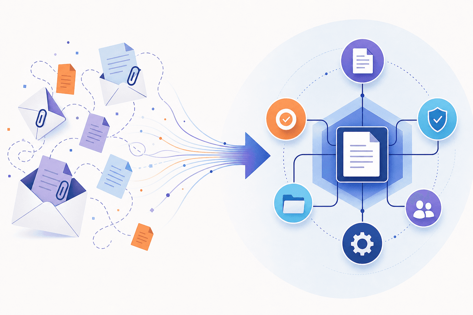 From Email Attachments to a Controlled Document Workflow